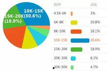 金融圈最新爆料,最新重磅爆料引发行业热议